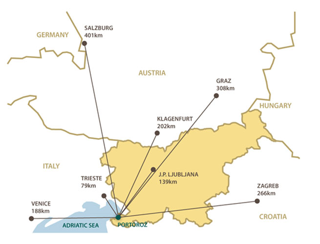 Porotorož, iso food travel option